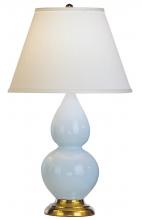  1689X - Baby Blue Small Double Gourd Accent Lamp